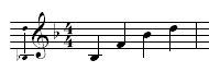 music range